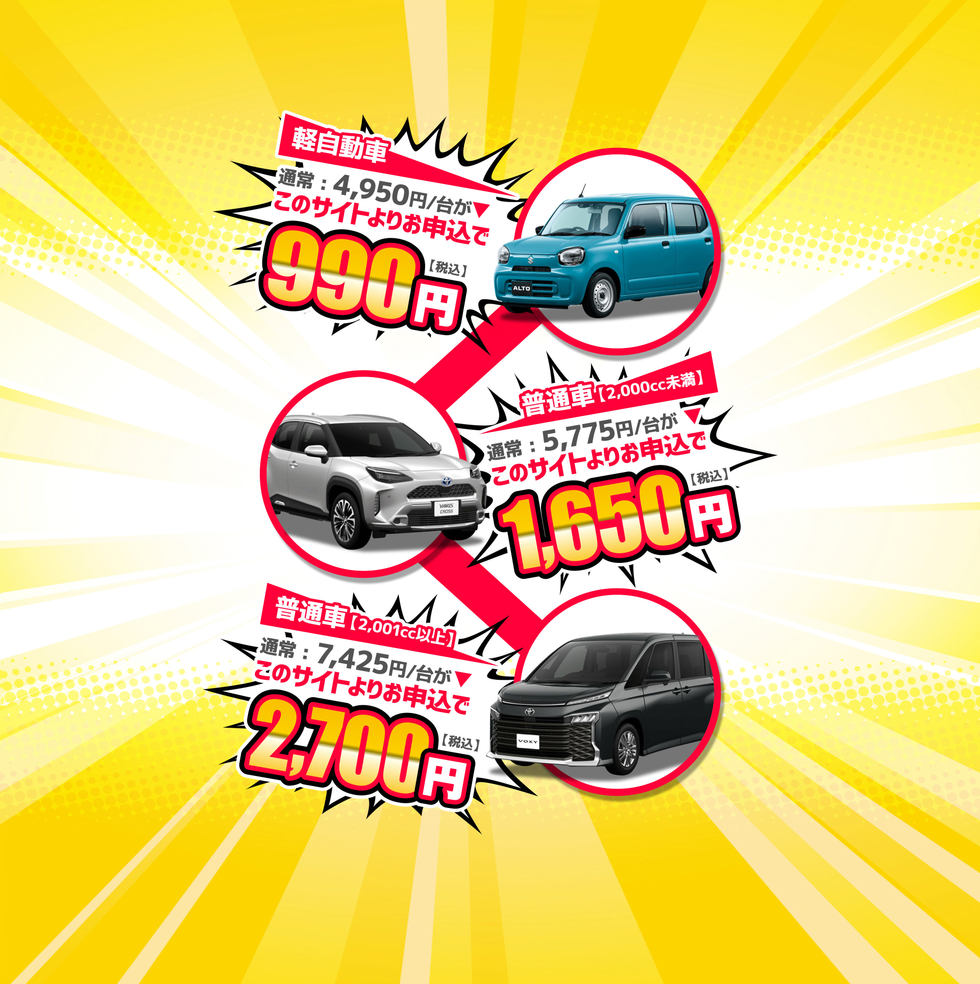 軽自動車 通常：4,950円/台がこのサイトよりお申込で990円【税込】 普通車【2,000cc未満】 通常：5,775円/台がこのサイトよりお申込で1,650円【税込】普通車【2,001cc以上】 通常：7,425円/台がこのサイトよりお申込で2,700円【税込】