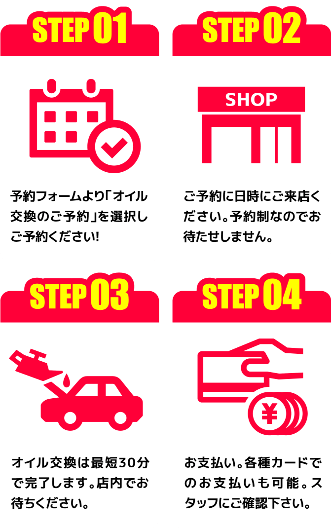 STEP01予約フォームより「オイル交換のご予約」を選択しご予約ください！STEP02ご予約に日時にご来店ください。予約制なのでお待たせしません。STEP03オイル交換は最短30分で完了します。店内でお待ちください。STEP04お支払い。各種カードでのお支払いも可能。スタッフにご確認下さい。